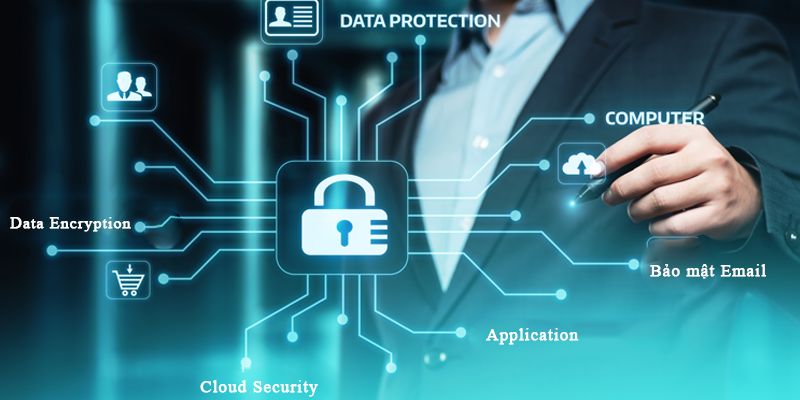 Các Tiêu Chuẩn Bảo Mật Nổi Bật